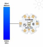 Módulo LED de alta potencia SR-01-R0500 LUXEON
