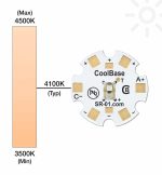Módulo LED de alta potencia SR-01-WN100 LUXEON