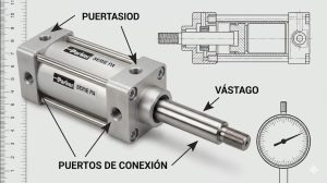 Guía para seleccionar el actuador perfecto: Potencia y precisión con la Serie PA de Parker.
