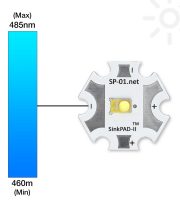 SP-01-B4